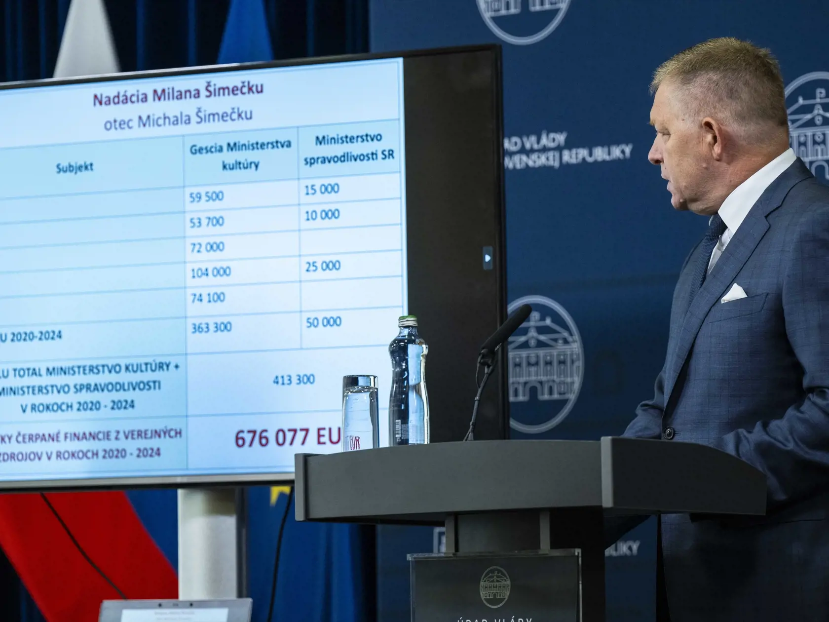 Na snímke predseda vlády SR Robert Fico (Smer-SD) počas tlačovej konferencie na Úrade vlády SR 23. augusta 2024 v Bratislave. FOTO TASR - Jakub Kotian