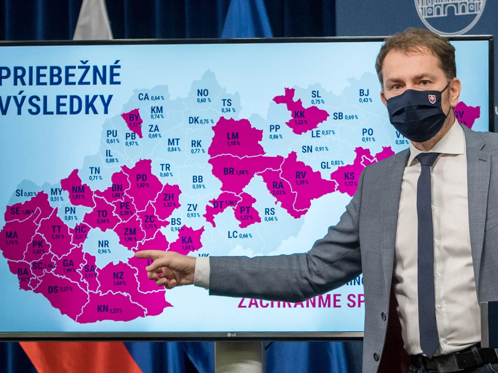 Na snímke je predseda vlády SR Igor Matovič počas tlačovej konferencie.