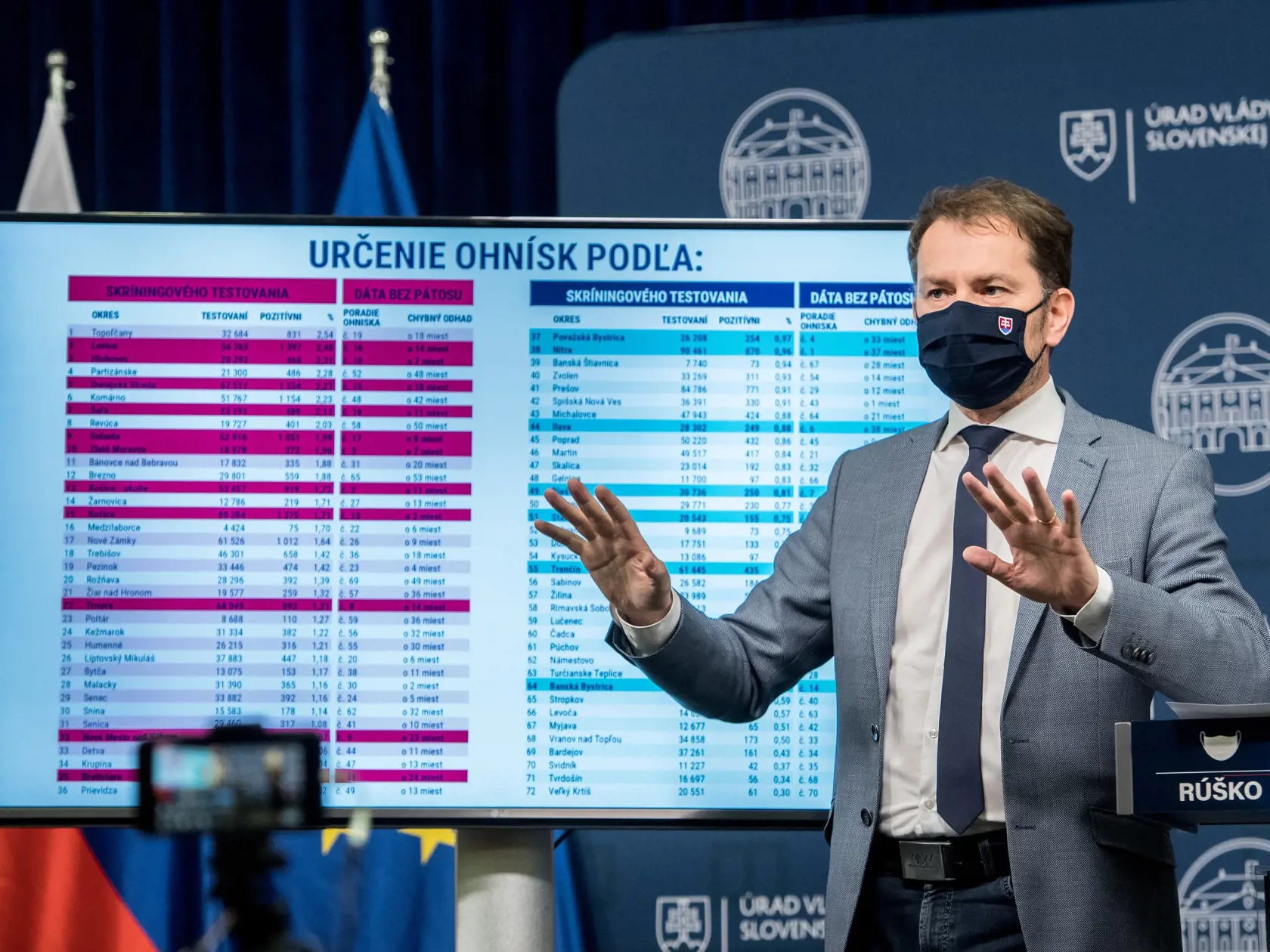 Na snímke predseda vlády SR Igor Matovič počas tlačovej konferencie k priebežným výsledkom skríningového testovania 26. januára 2021 v Bratislave. FOTO TASR - Martin Baumann