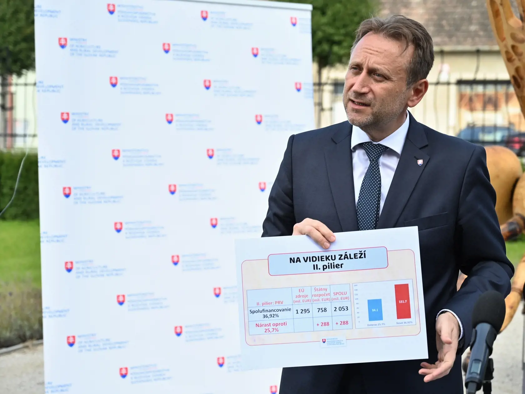 Na snímke minister pôdohospodárstva a rozvoja vidieka SR Samuel Vlčan (nominant OĽaNO) počas tlačového brífingu po skončení výjazdového rokovania vedenia MPRV SR a členov Výboru NR SR pre pôdohospodárstvo a životné prostredie v obci Dolná Krupá, okres Trnava, v utorok 14. septembra 2021. FOTO TASR - Lukáš Grinaj

