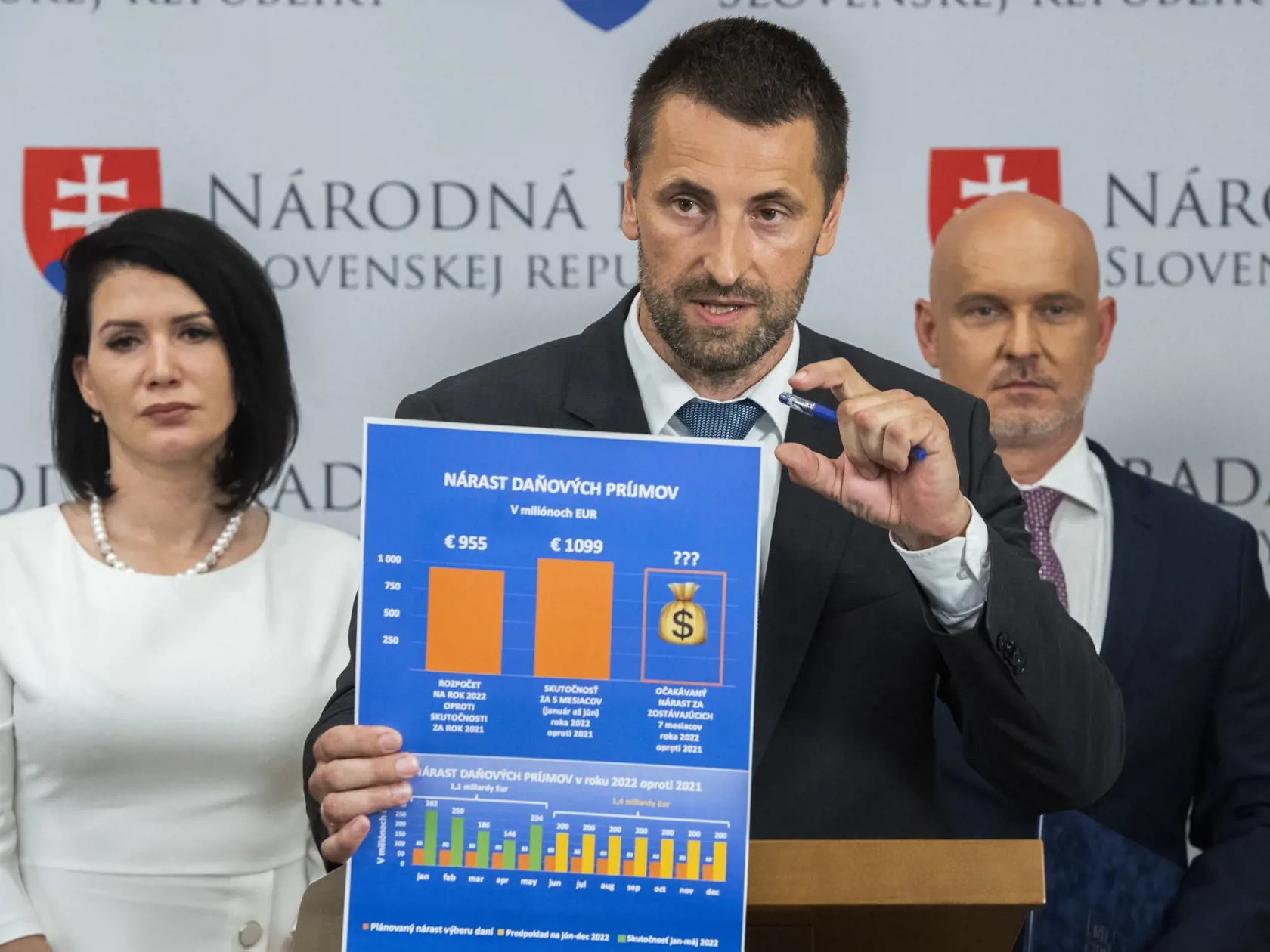 Na snímke zľava poslankyňa NR SR a predsedníčka Výboru Národnej rady Slovenskej republiky (NR SR) pre zdravotníctvo Jana Bittó Cigániková, poslanec NR SR a predseda Výboru NR SR pre financie a rozpočet Marián Viskupič a minister školstva, vedy, výskumu a športu SR Branislav Gröhling počas tlačovej konferencie SaS na tému: Prichádzame s návrhmi, čo s ušetrenými financiami, ak nebude prelomené veto počas 66. schôdze NRSR v Bratislave 21. júna 2022. FOTO TASR - Jaroslav Novák