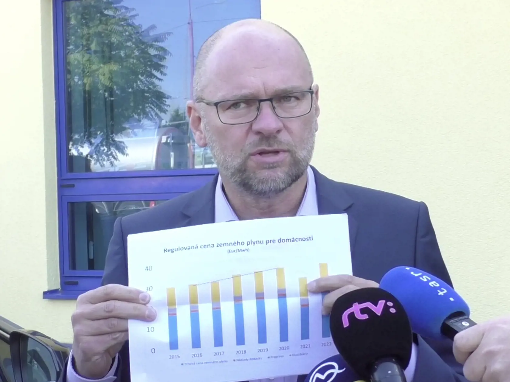 Podľa ministra hospodárstva bude plyn stáť toľko, čo minulý rok.