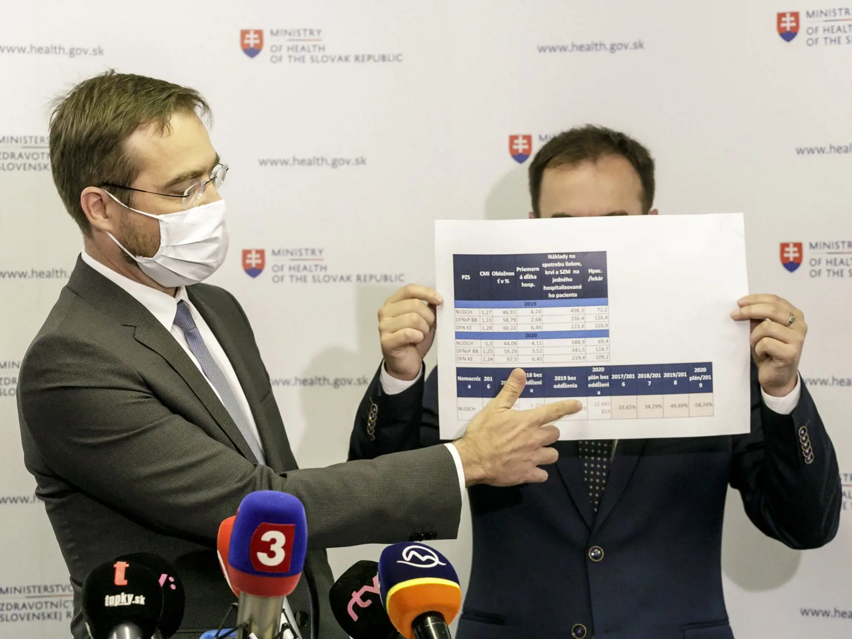 Na snímke zľava minister zdravotníctva SR Marek Krajčí na tlačovej konferencii 9. júna 2020 vysvetľoval, prečo odvolal Ladislava Kuželu. FOTO TASR - Dano Veselský