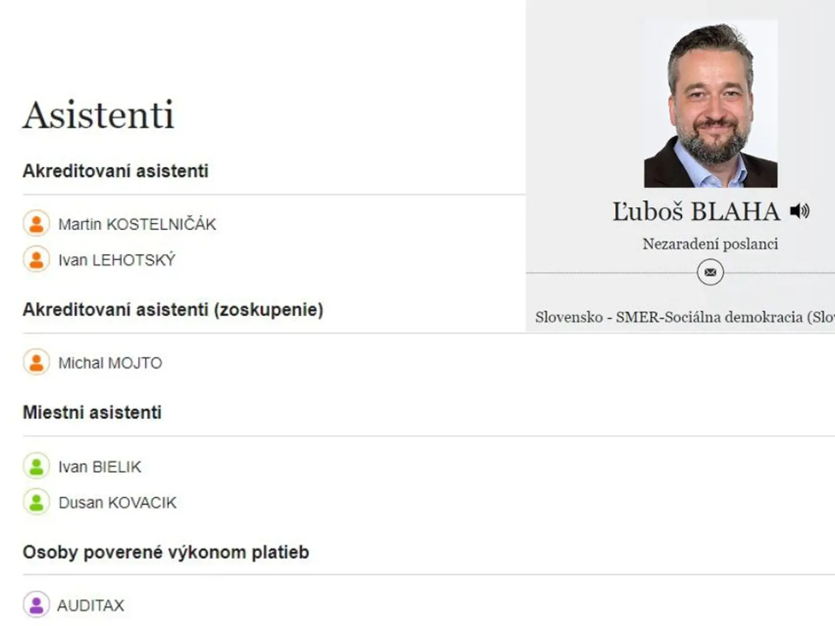 Podpredseda Smeru Ľuboš Blaha má ako europoslanec nárok na svojich asistentov, časť z nich mu pomáha z agendou priamo v europarlamente a dvaja miestni asistenti pôsobia v krajine, v ktorej bol zvolený, teda na Slovensku.