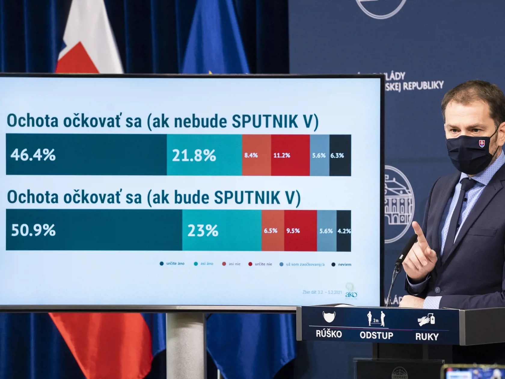 Na snímke predseda vlády SR Igor Matovič (OĽaNO) počas tlačovej konferencie na tému Sputnik V v Bratislave v piatok 19. februára 2021. FOTO TASR - Jaroslav Novák