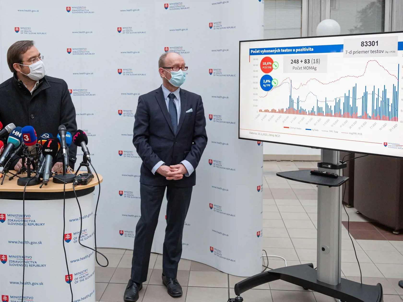 Na snímke zľava minister zdravotníctva Marek Krajčí (OĽaNO), epidemiológ a člen konzília odborníkov Pavol Jarčuška počas brífingu k aktuálnej epidemiologickej situácii.  FOTO TASR - Michal Svítok