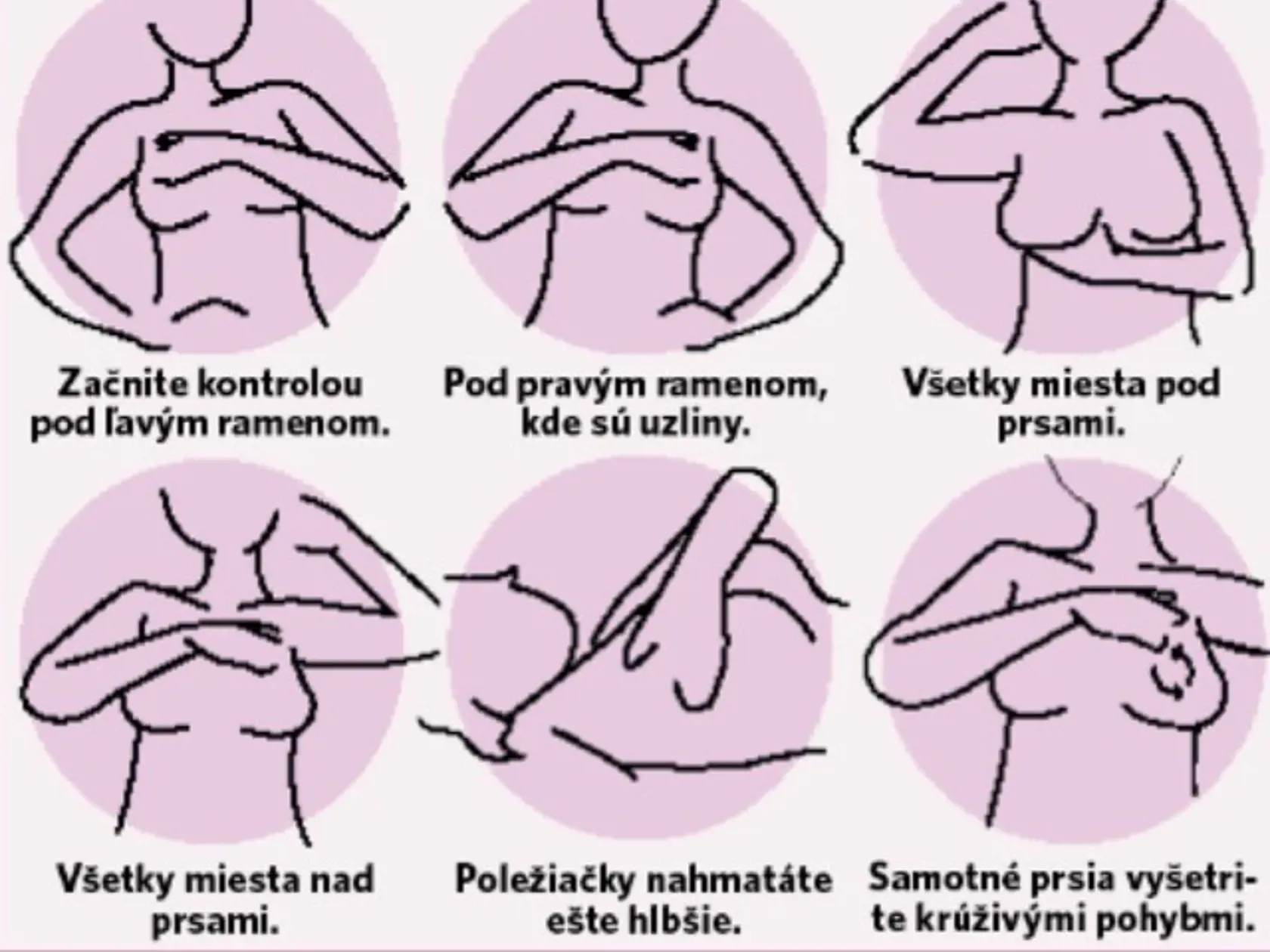 Urobte si samovyšetrenie