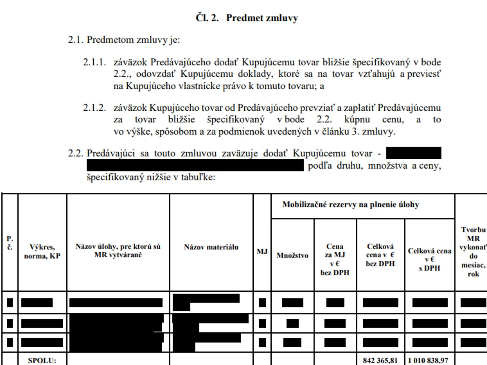 Zaujímavé zákazky zverejnené v Centrálnom registri zmlúv.