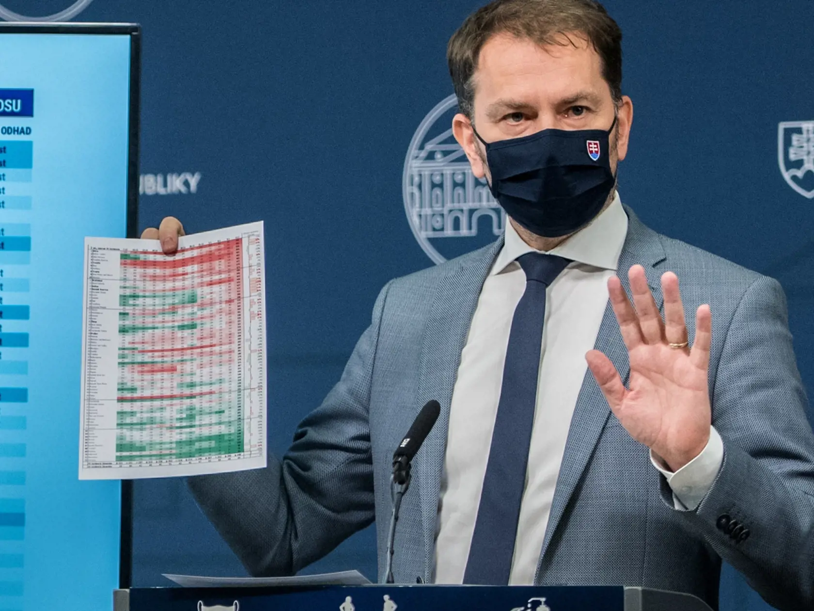 Minister hospodárstva Richard Sulík sa ponúkol, že prevezme rezort zdravotníctva. Igor Matovič reagoval kritikou.