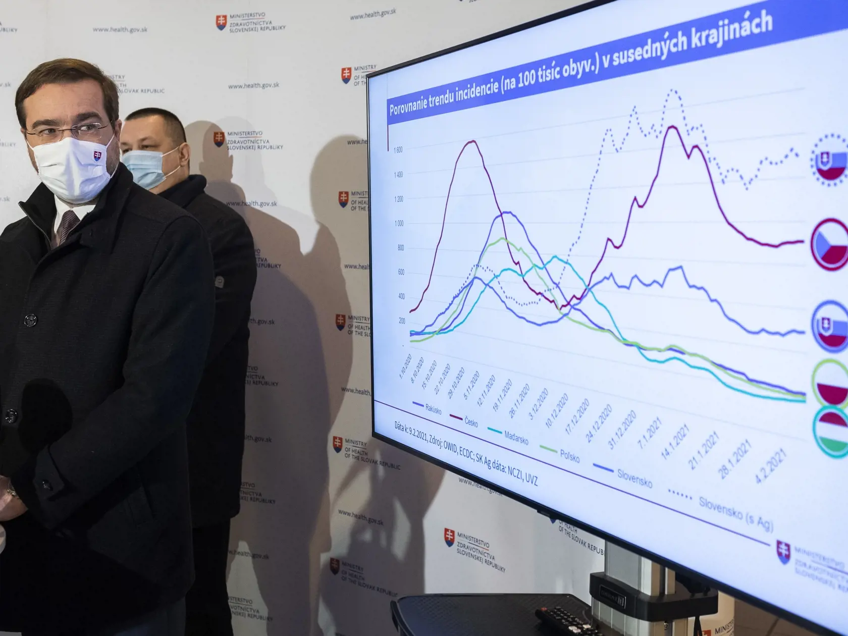 Na snímke zľava minister zdravotníctva SR Marek Krajčí (OĽaNO) a hlavný hygienik SR Ján Mikas počas tlačovej konferencie k aktuálnej epidemiologickej situácii v Bratislave 9. februára 2021.