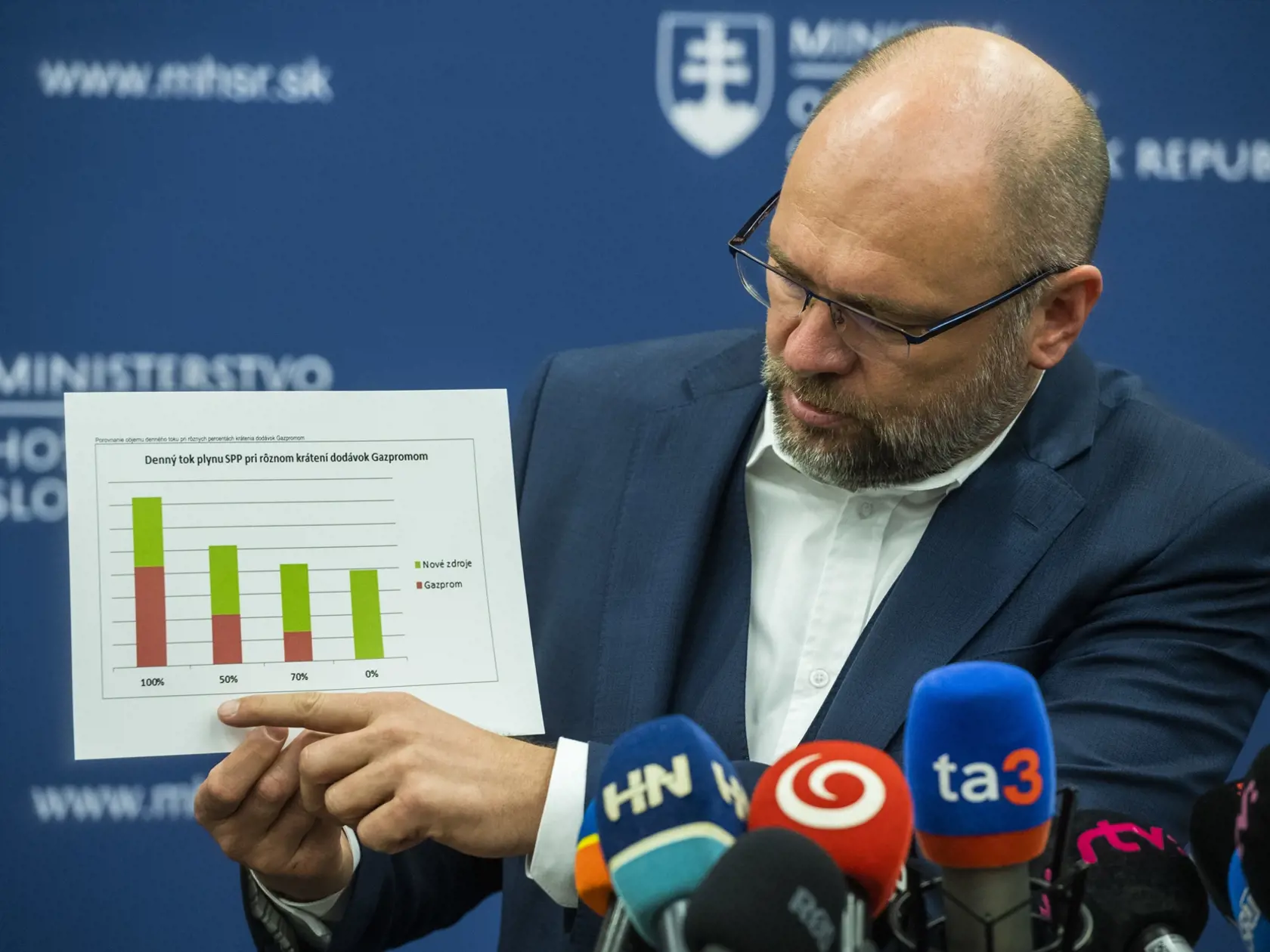 Na snímke minister hospodárstva SR a prvý podpredseda vlády pre ekonomiku SR Richard Sulík (SaS) počas tlačovej konferencie k aktuálnej situácii s plynom na Slovensku v Bratislave 12. júla 2022. FOTO TASR - Jaroslav Novák