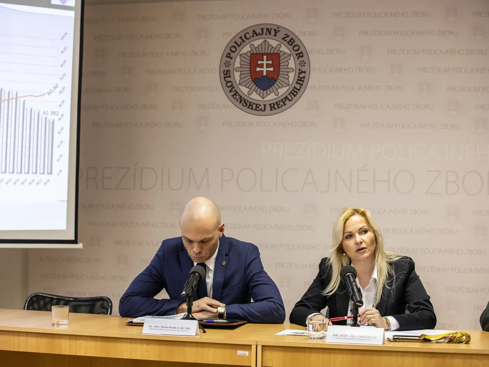 Podľa exkluzívnych zistení denníka Plus JEDEN DEŇ bude novou policajnou prezidentkou Jana Maškarová, ktorá už v minulosti pracovala ako policajná viceprezidentka. Počas vlád Igora Matoviča a Eduarda Hegera sa jej meno spomínalo vo viacerých kauzách a dokonca bola vypovedať na NAKA v kauze Očistec. Do úradu by mala nastúpiť už budúci pondelok.