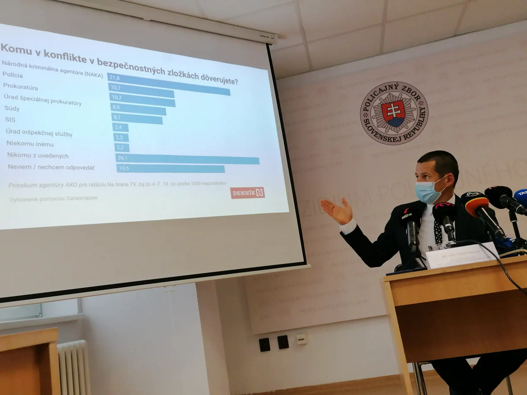 Dočasný policajný prezident Štefan Hamran počas piatkovej tlačovej konferencie v Bratislave 8. októbra 2021. FOTO TASR - Jakub Popelka 