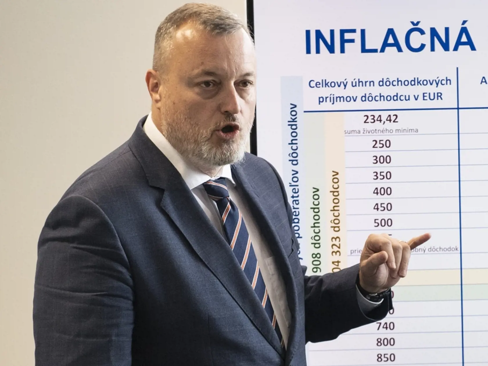Na snímke minister práce, sociálnych vecí a rodiny SR Milan Krajniak počas spoločnej tlačovej konferencie k druhému balíku inflačnej finančnej pomoci pre vybrané skupiny obyvateľov 25. augusta 2022 v Bratislave. FOTO TASR - Pavel Neubauer

