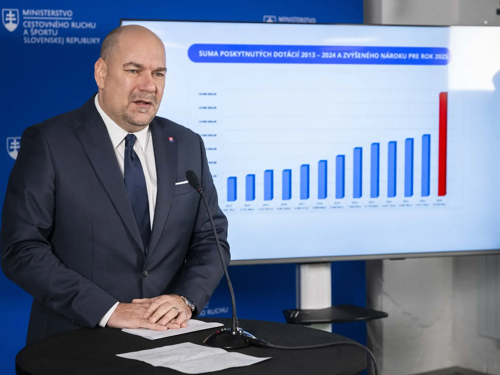 Na snímke minister cestovného ruchu a športu SR Dušan Keketi (nominant SNS) počas tlačovej konferencie na tému - Vyhlásenie výzvy určenej oblastným a krajským organizáciám cestovného ruchu. Poskytovanie dotácie na základe výzvy podľa § 27a písm. e) zákona č. 91/2010 Z. z. a podľa § 29 ods. 20 zákona č. 91/2010 Z.z.. V Bratislave 14. februára 2025. FOTO TASR – Jakub Kotian
