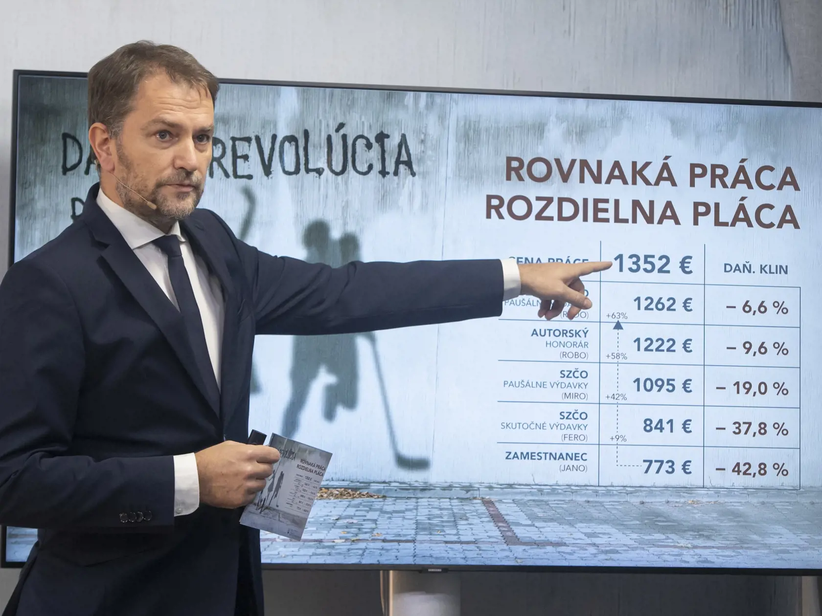 Na snímke podpredseda vlády a minister financií SR Igor Matovič počas brífingu s novinármi na tému: Daňová revolúcia: Zdaňovanie živnostníkov a reštauračný balík zmien 22. novembra 2021 v Bratislave. FOTO TASR - Martin Baumann