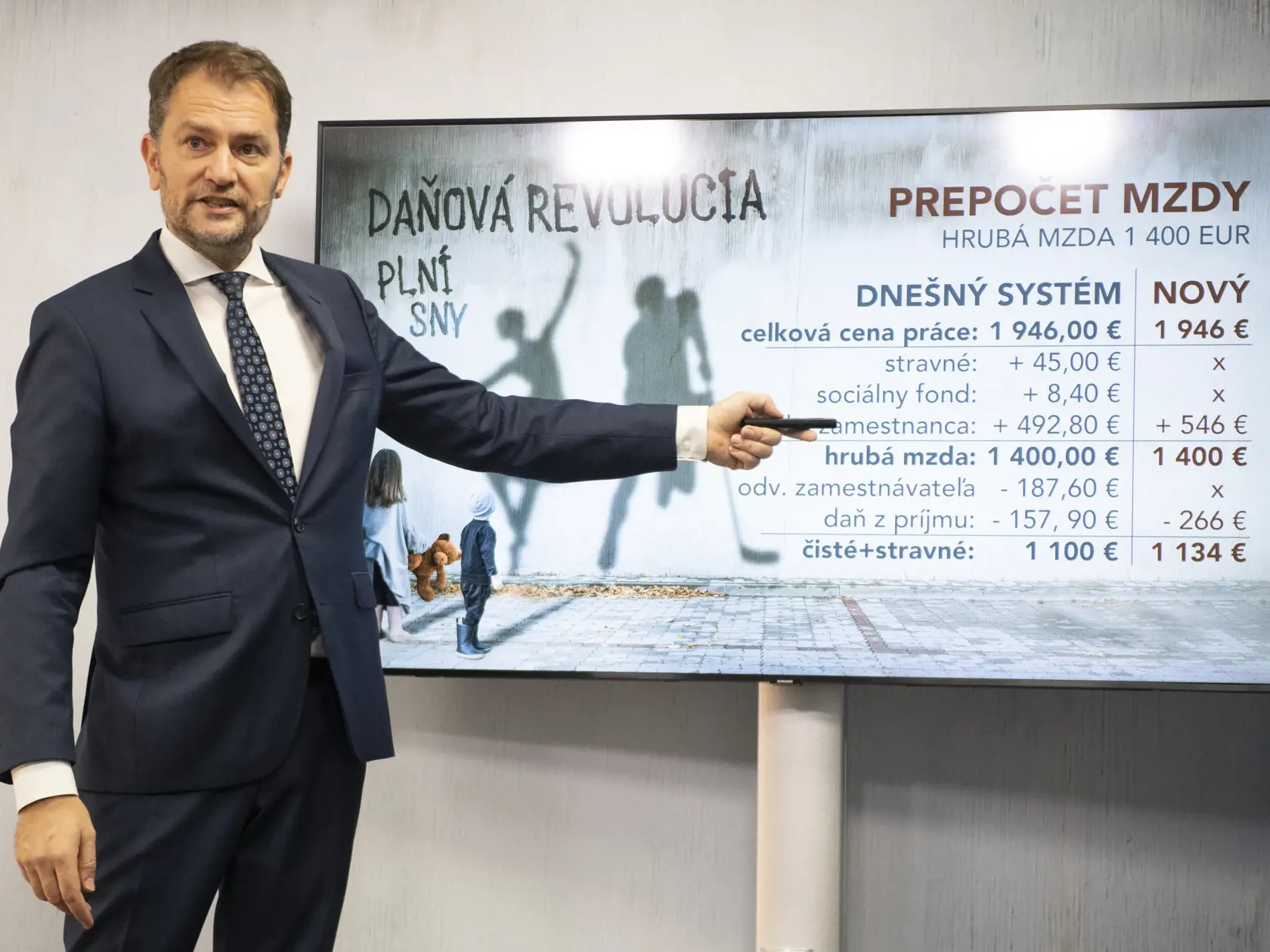 Igor Matovič 