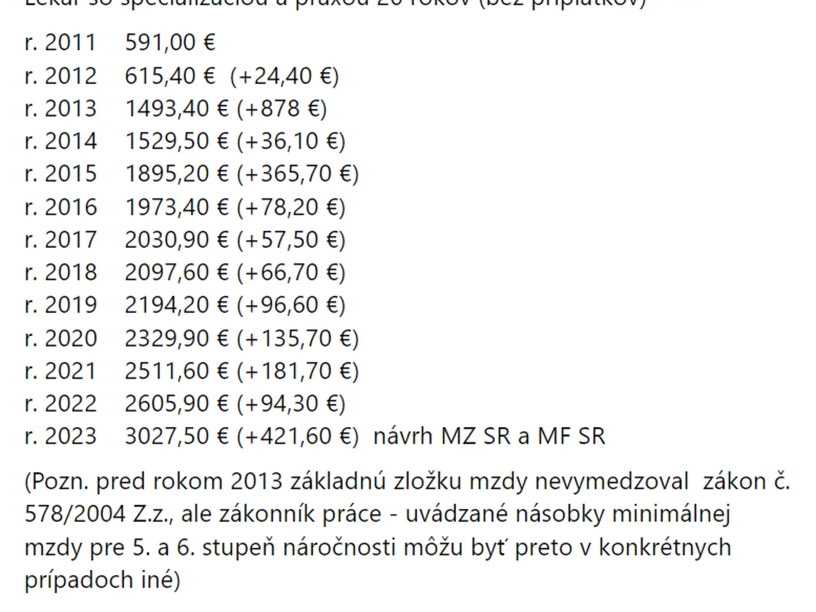Takto by mali vyzerať platy lekárov po novom.