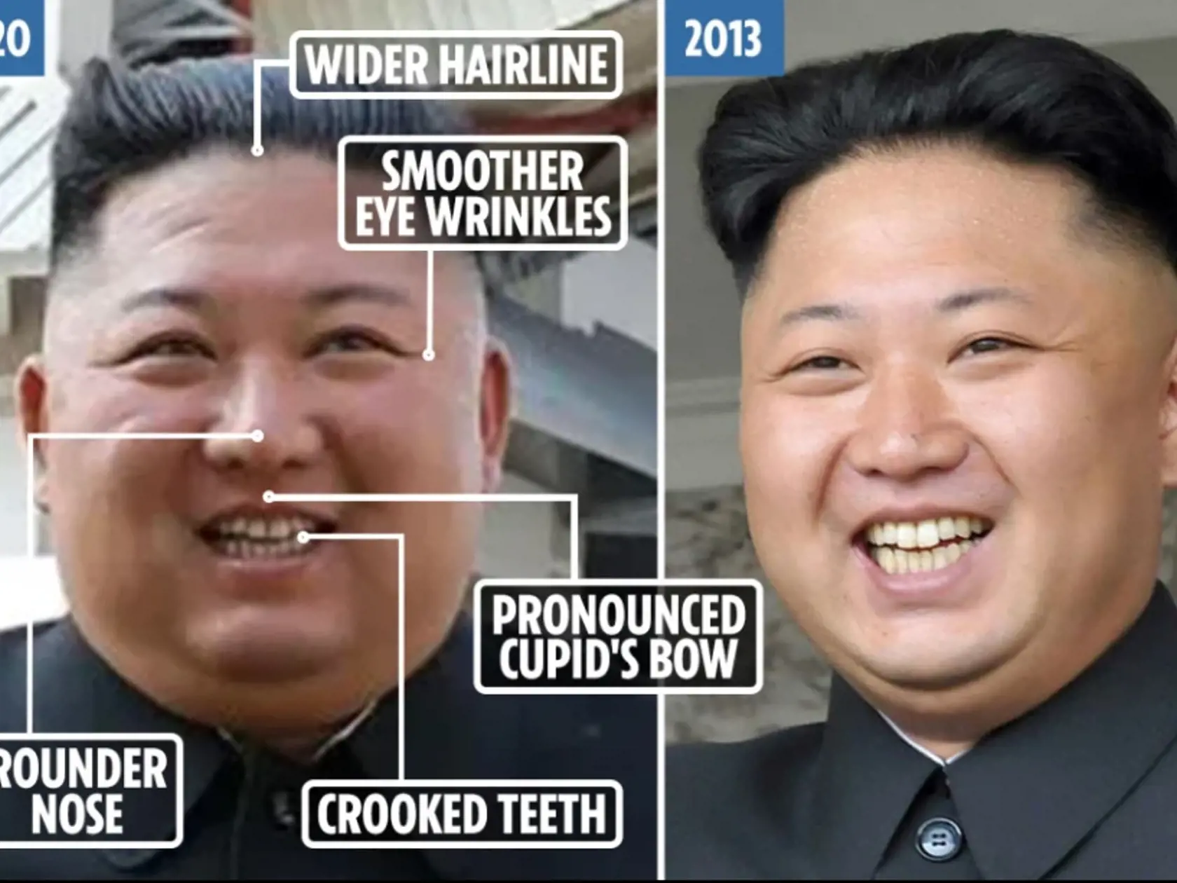 Britský denník Thu Sun si posvietil na fotografie severokórejského vodcu v roku 2013 a 2020.