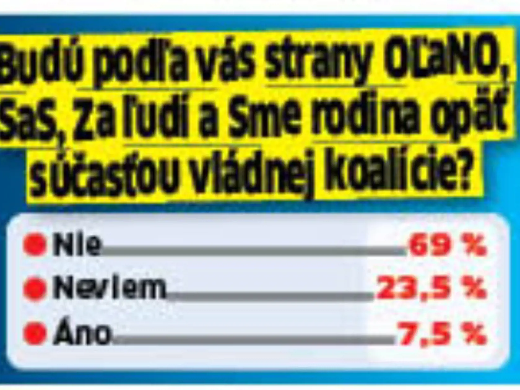 Predvolebná anketa Plus JEDEN DEŇ.