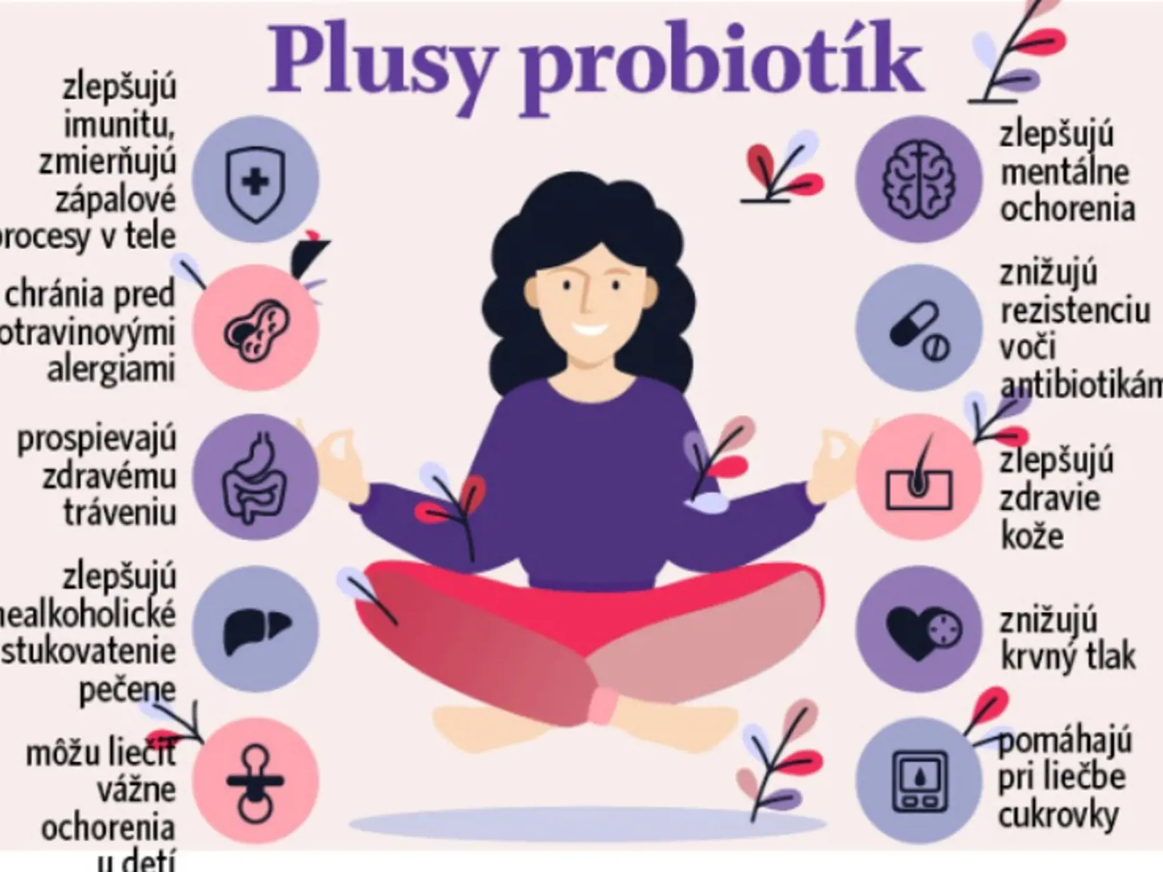Plusy probiotík
