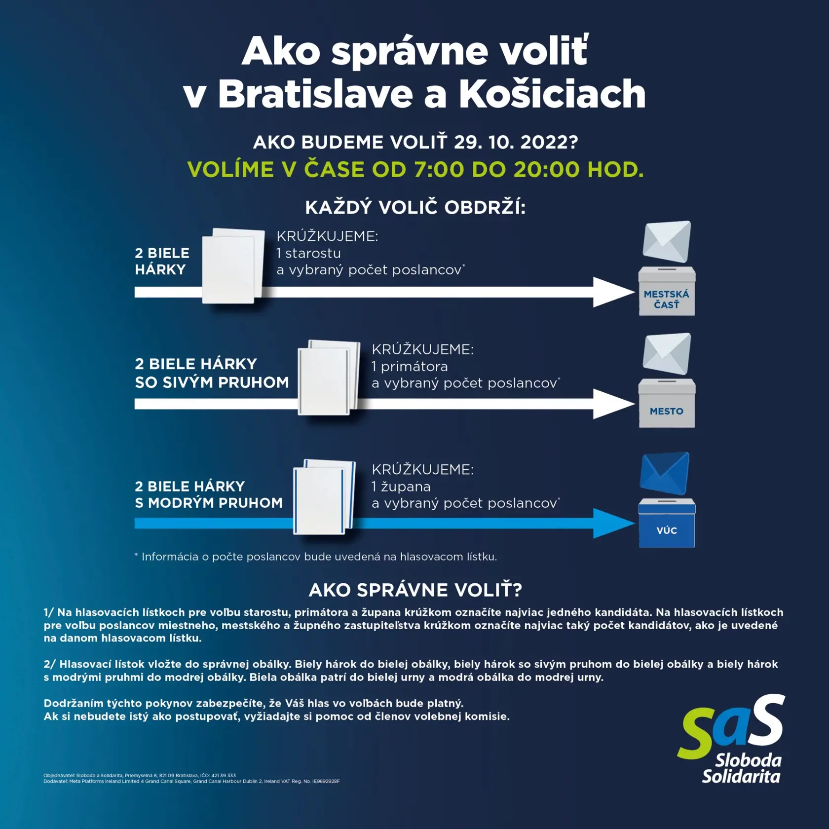 Návod ako správne voliť v Bratislave a Košiciach.