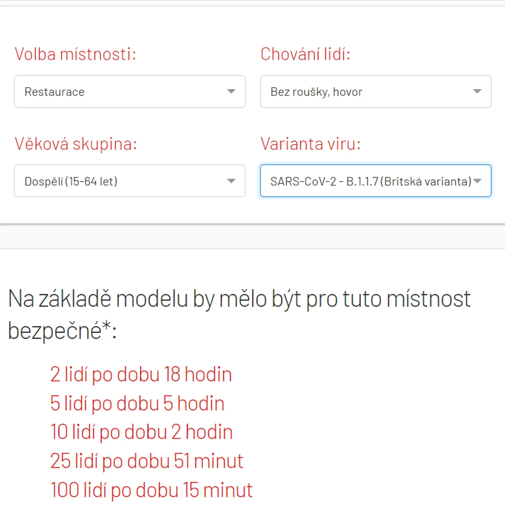 Ak zadáte svoje parametre, kalkulačka vám v priebehu pár sekúnd vypočíta, aké riziko nakazenia sa vám hrozí.