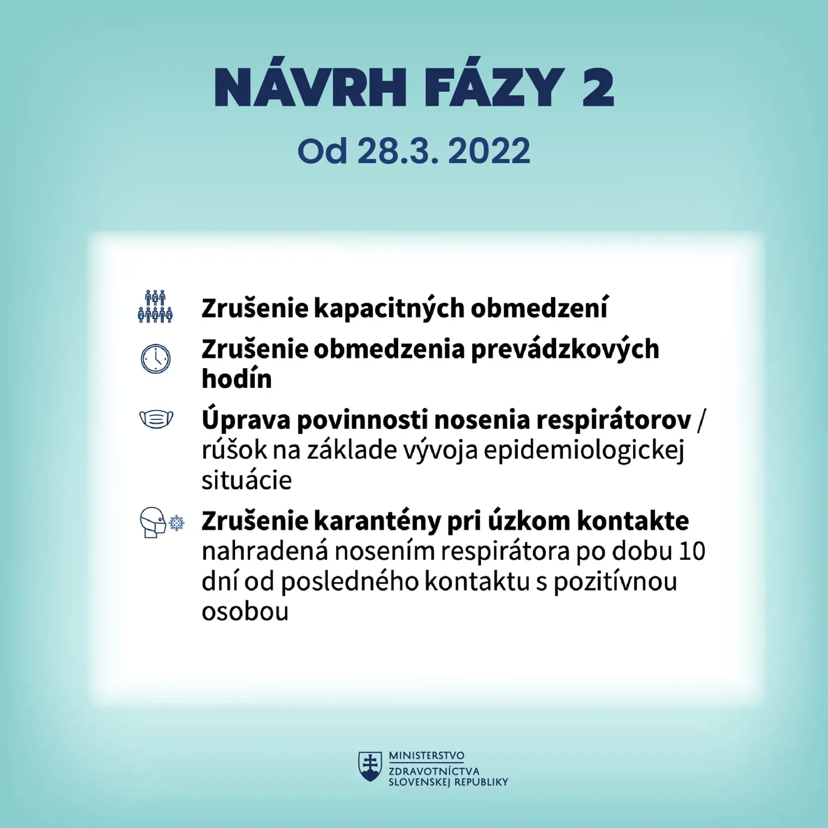 Uvoľňovať na Slovensku sa má v dvoch fázach, no dátumy vláda posunula o dva dni skôr.