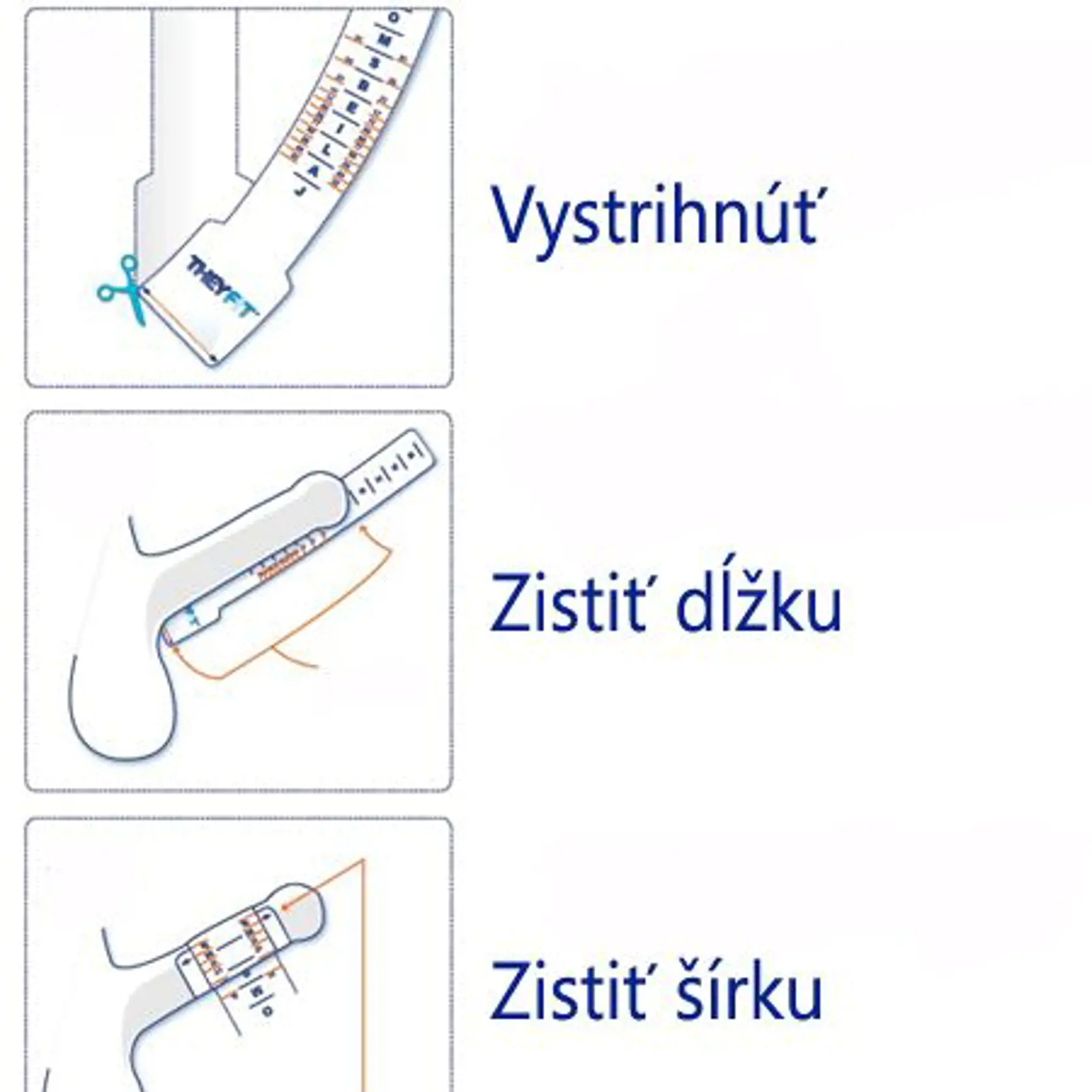 Kondómy TheyFit