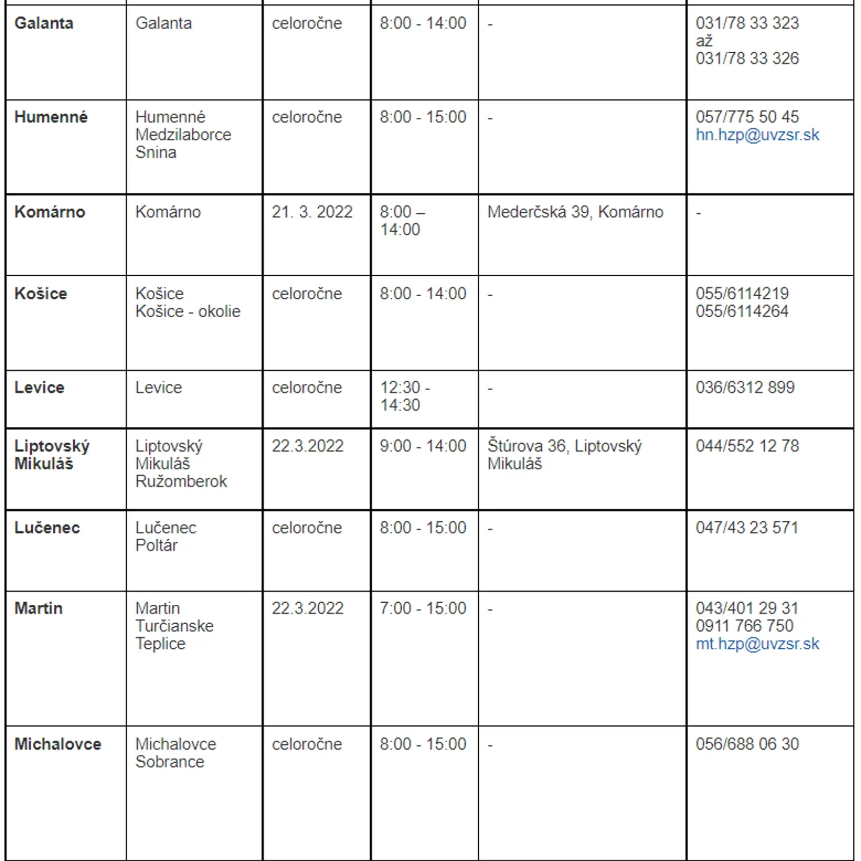 Odborné poradenstvo v oblasti zásobovania, zdravotnej bezpečnosti a kvality pitnej vody môžete využiť na týchto miestach.