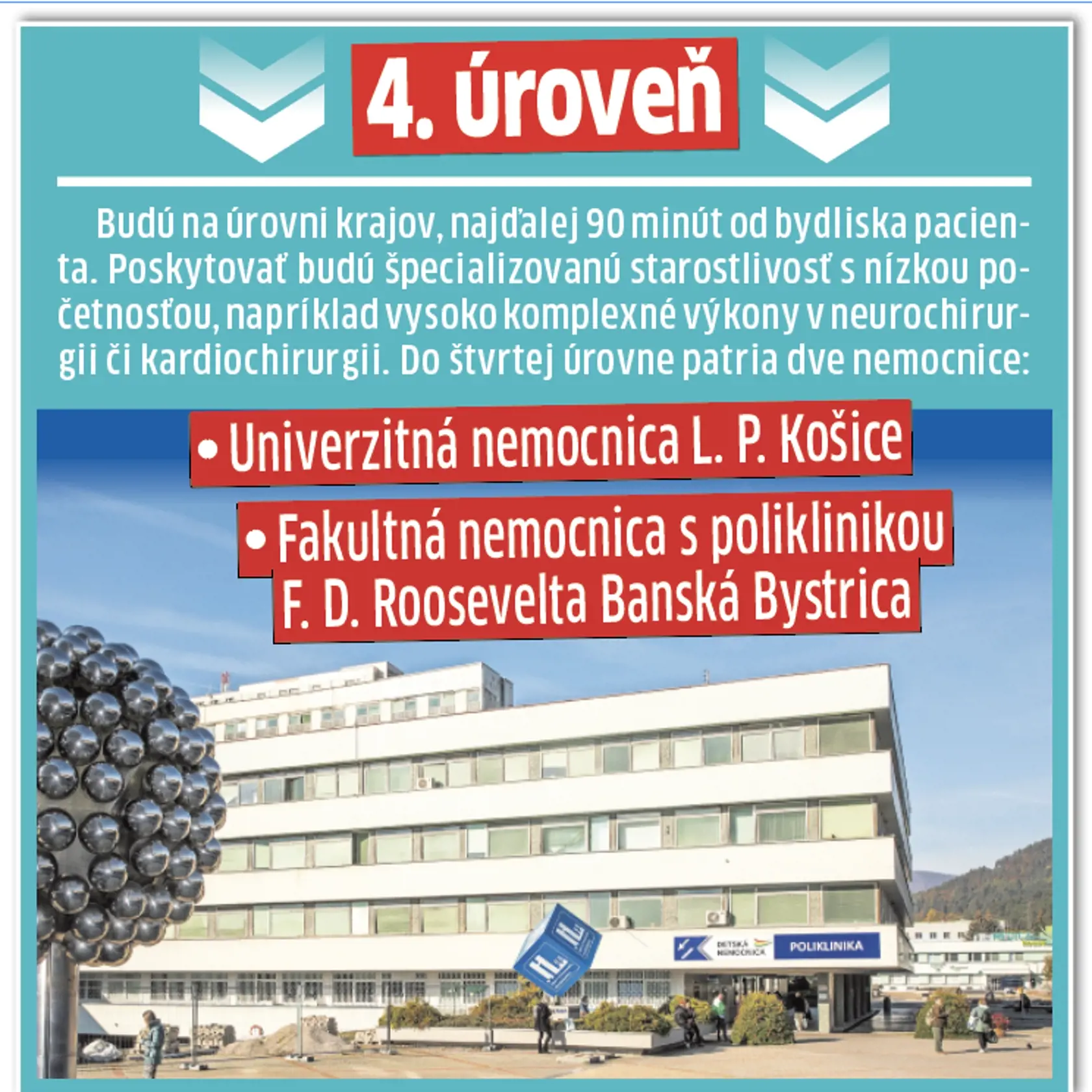 V štvrtej úrovni sú iba dve nemocnice.
