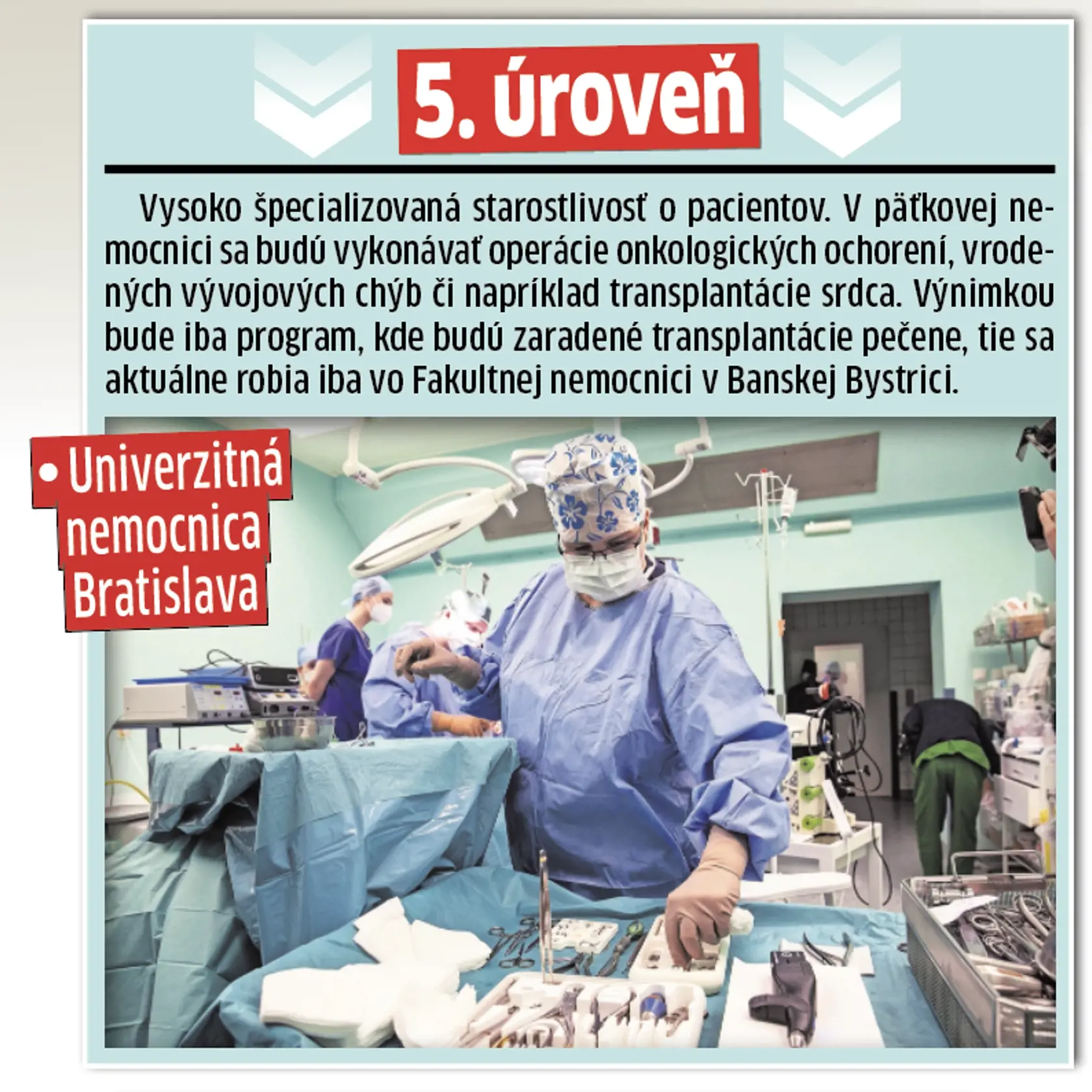 Do piatej úrovne patrí Univerzitná nemocnica Bratislava.