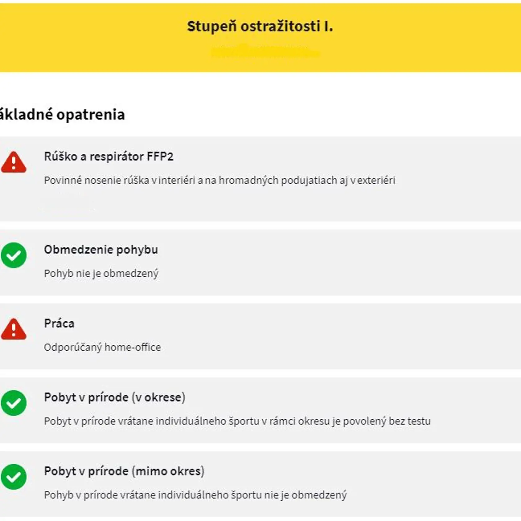 Pravidlá v žltých okresoch podľa covid automatu.