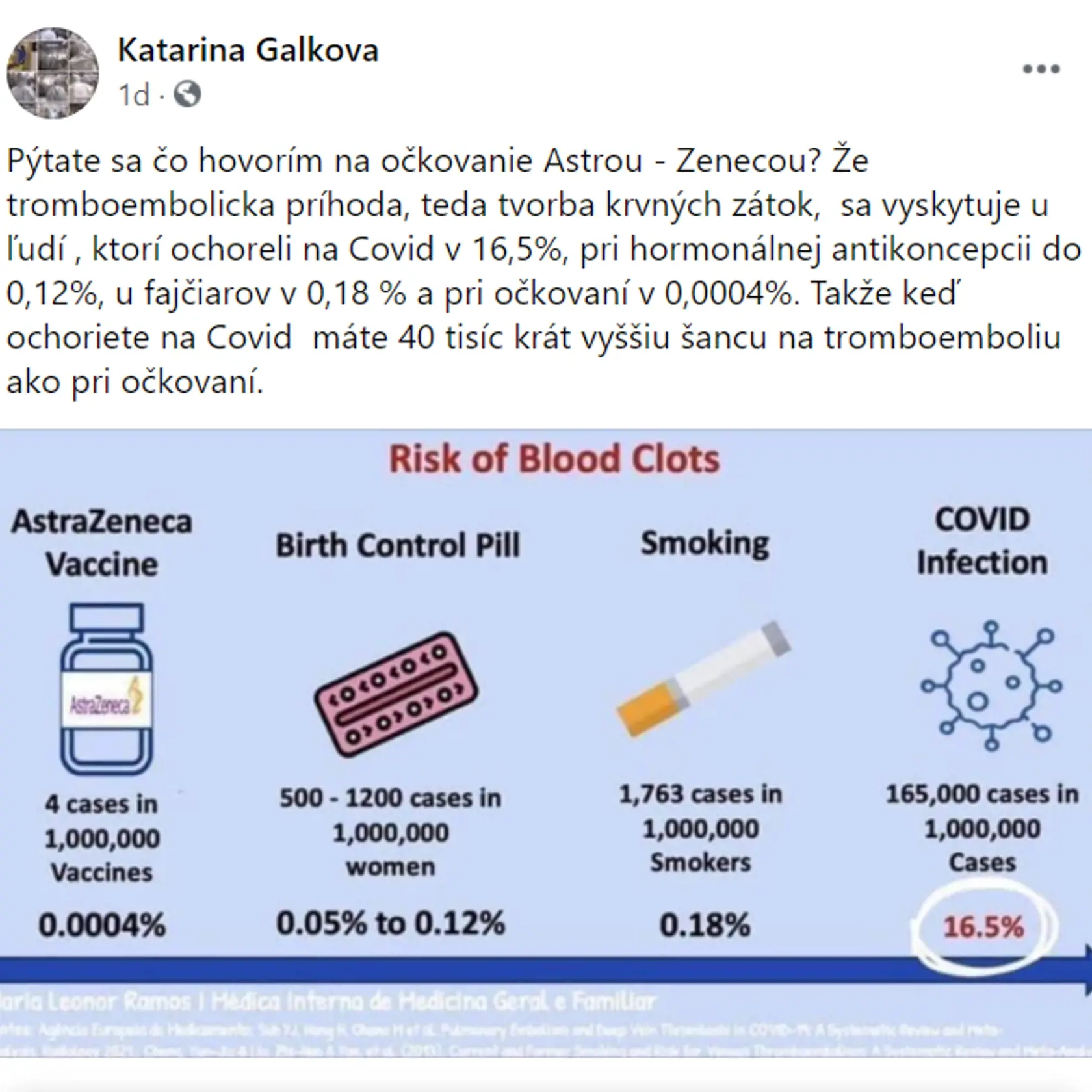 Čo si myslí lekárka Katarína Galková z nitrianskej nemocnice o vakcíne AstraZeneca
