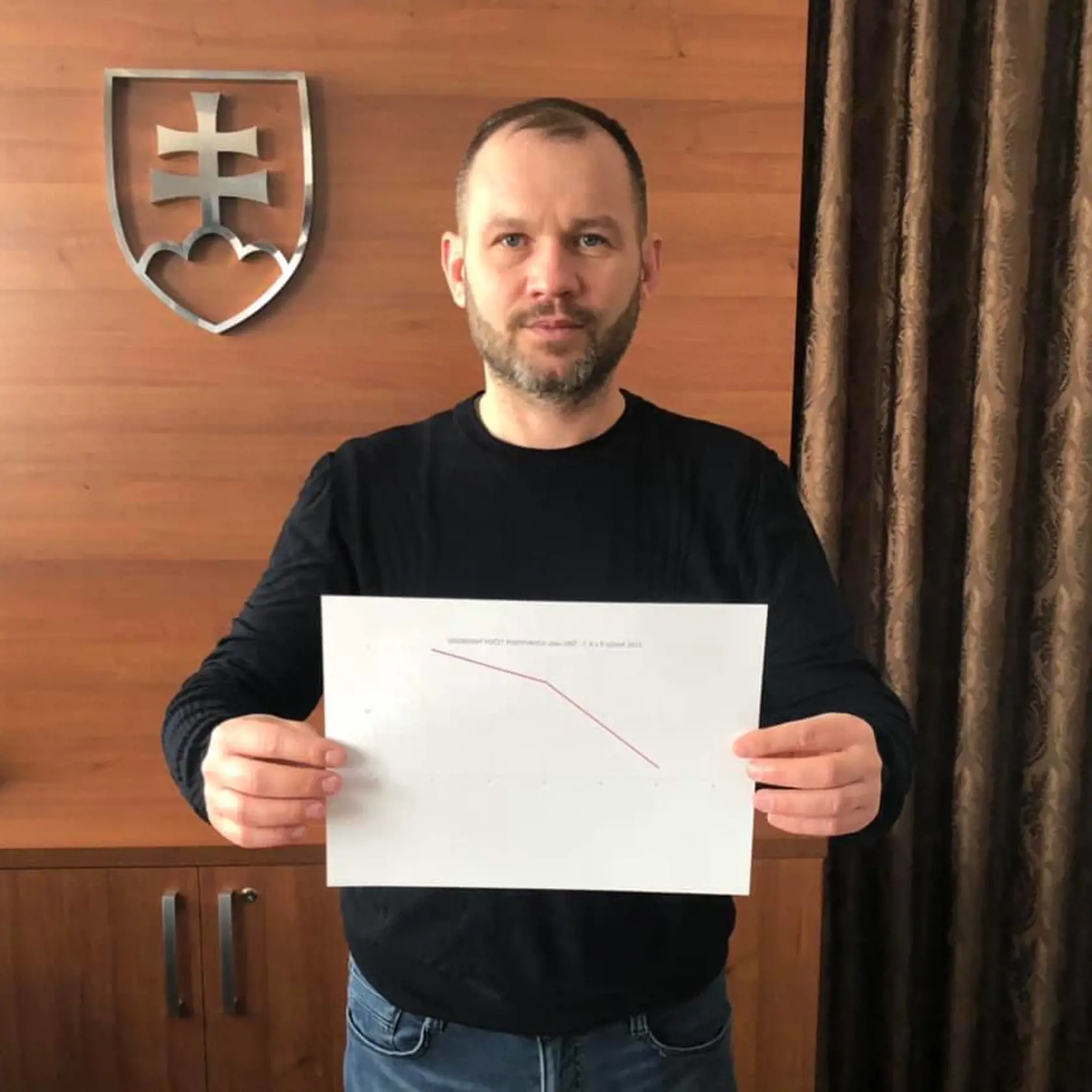 Graf na ktorom starosta vysvetľuje, že rozhodnutie zdravých netestovať a chorých liečiť, bol prelomový krok. Výsledky liečenia s Ivermektínom v našej obci sú fantastické! Týmto krokom sme odbremenili nemocnice k dnešnému dňu o minimálne 30 pacientov, a to úplne jednoducho: včasným podaním lieku Ivermektín.