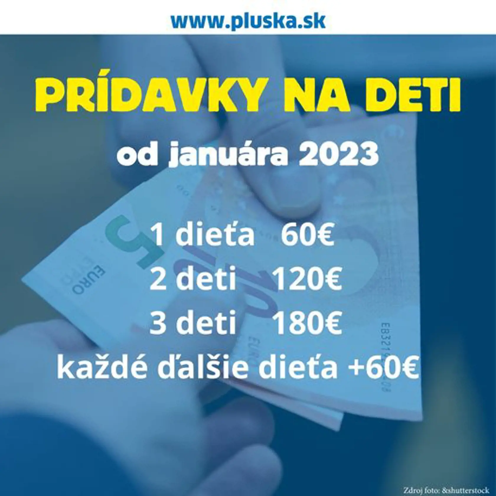 Prídavky na deti v roku 2023.