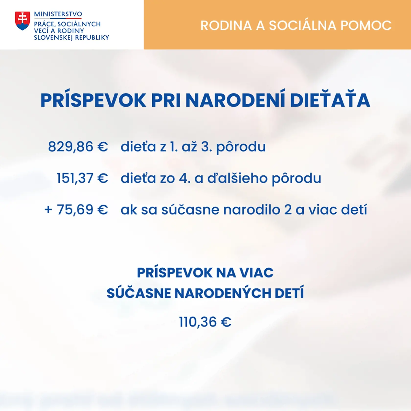 Ministerstvo zverejnilo jednotlivé príspevky a ich výšky.