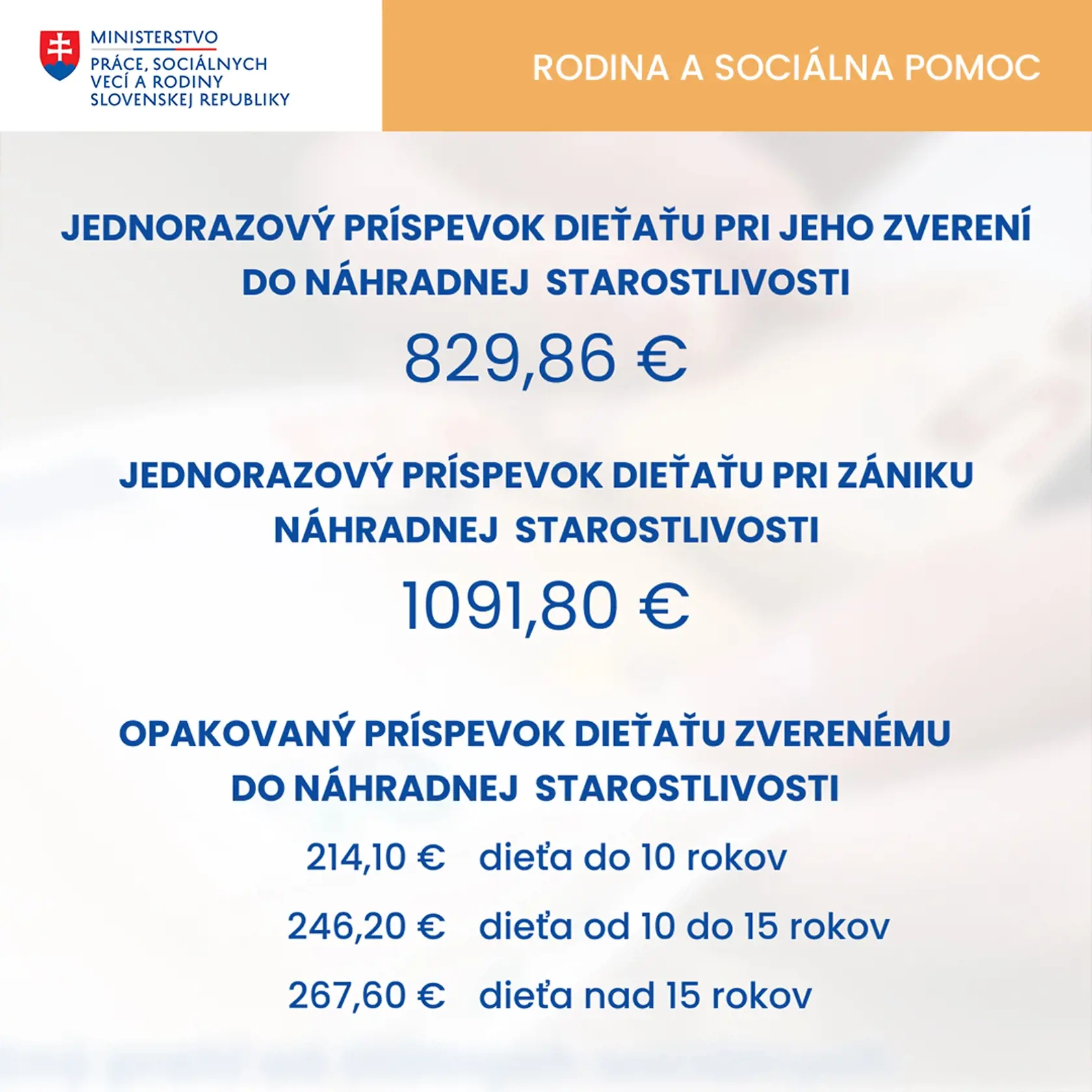 Ministerstvo zverejnilo jednotlivé príspevky a ich výšky.