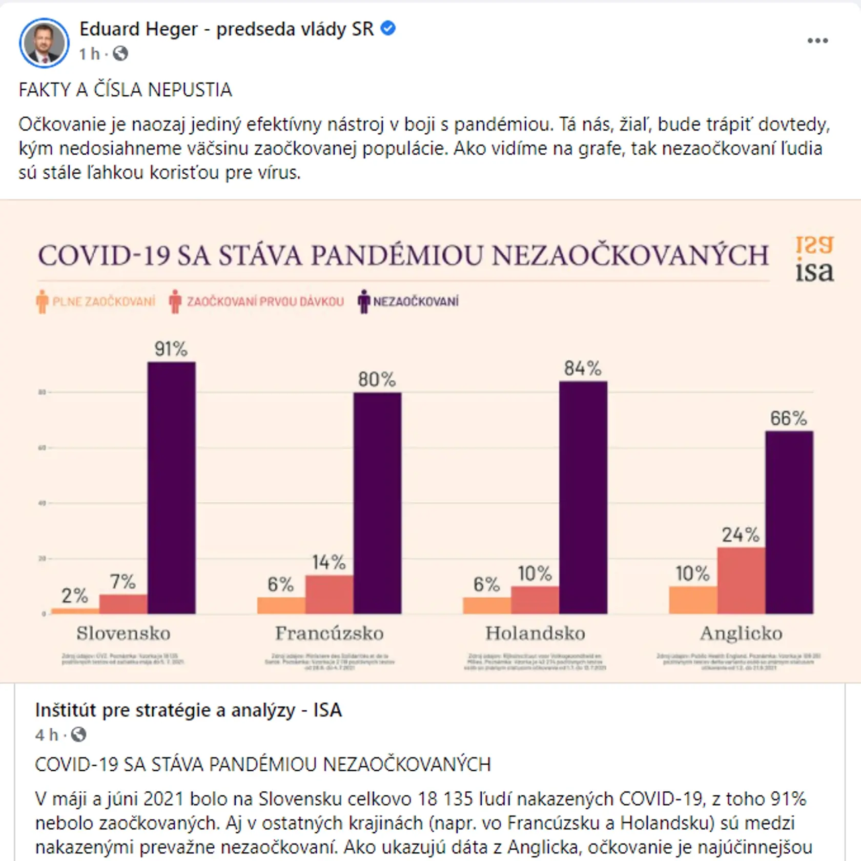 Premiér vyzýva ľudí k očkovaniu, inak sa pre vírus stanú ľahkou korisťou.