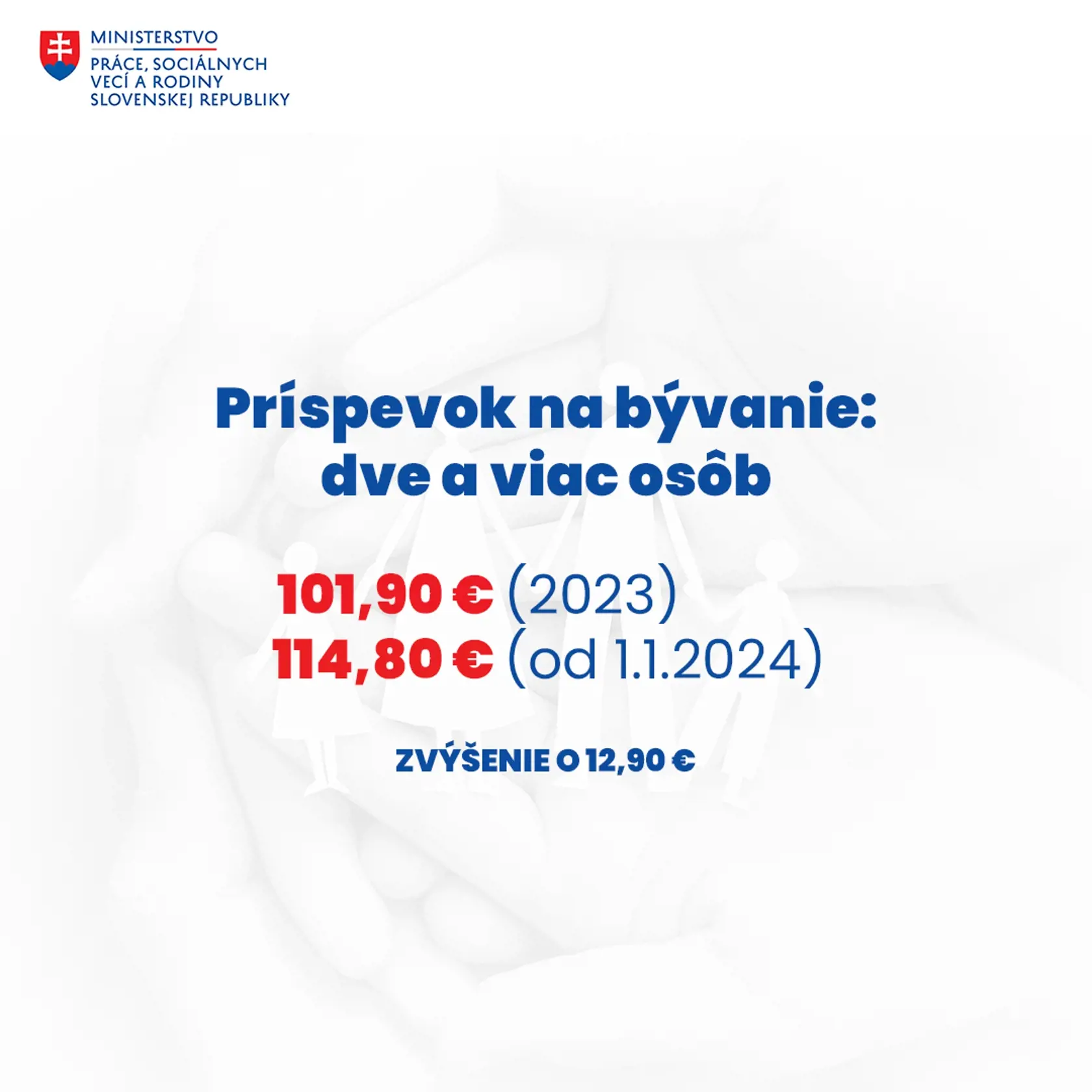 V roku 2024 sa zvýši aj príspevok na bývanie.