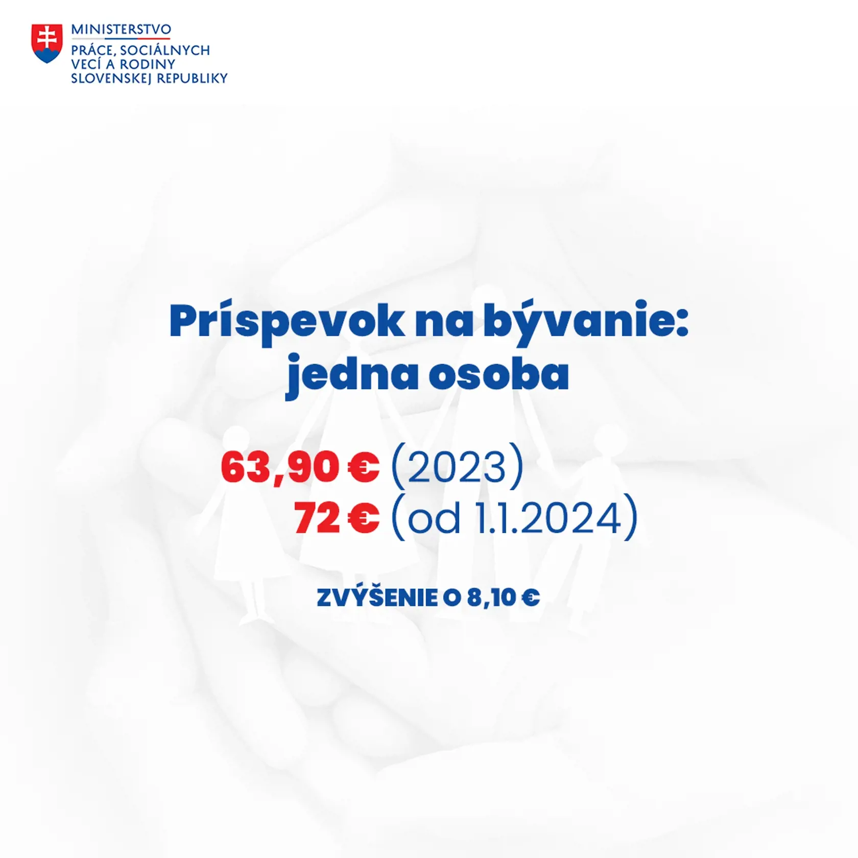 V roku 2024 sa zvýši aj príspevok na bývanie.