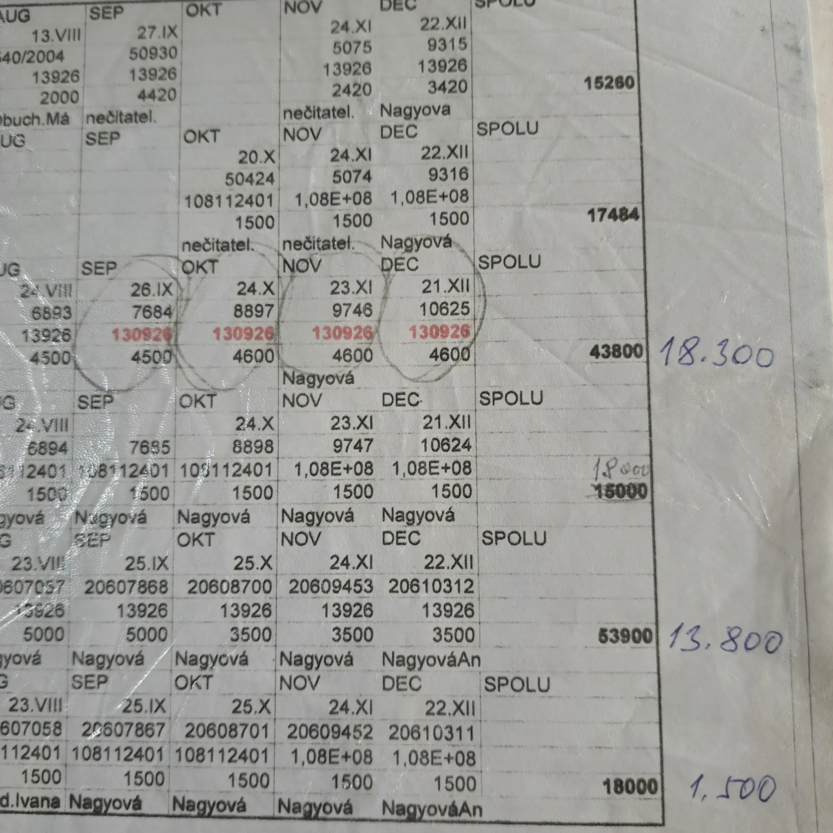 „Úradníčka mi vtedy do variabilného symbolu pripísala jednu nulu navyše. Takto som platil sedem mesiacov,“ hovorí dôchodca.
