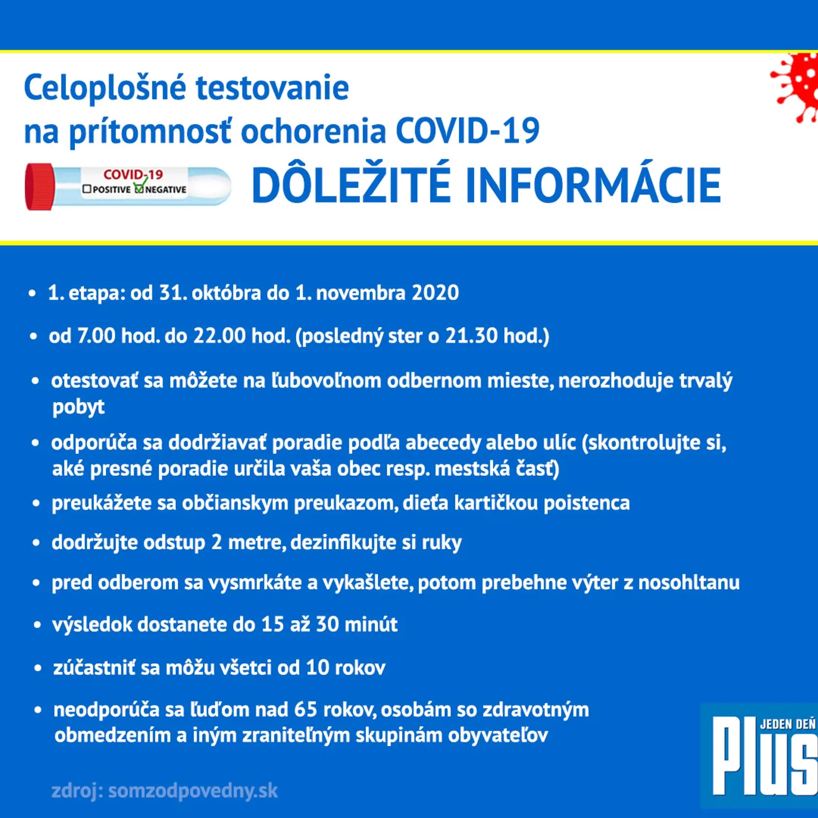 Dôležité, a už celkom seriózne, informácie o testovaní.