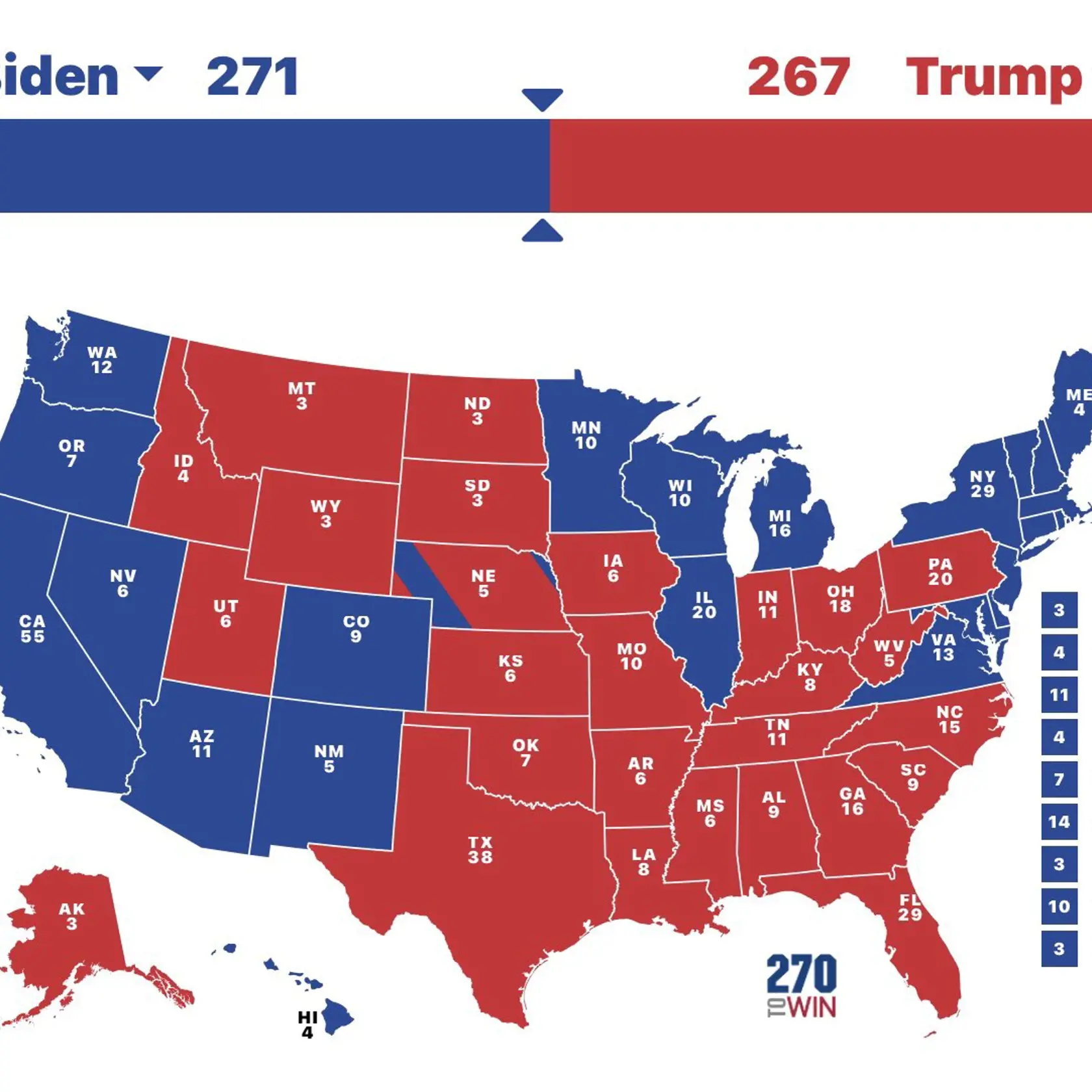 Prieskum medzi voličmi v USA