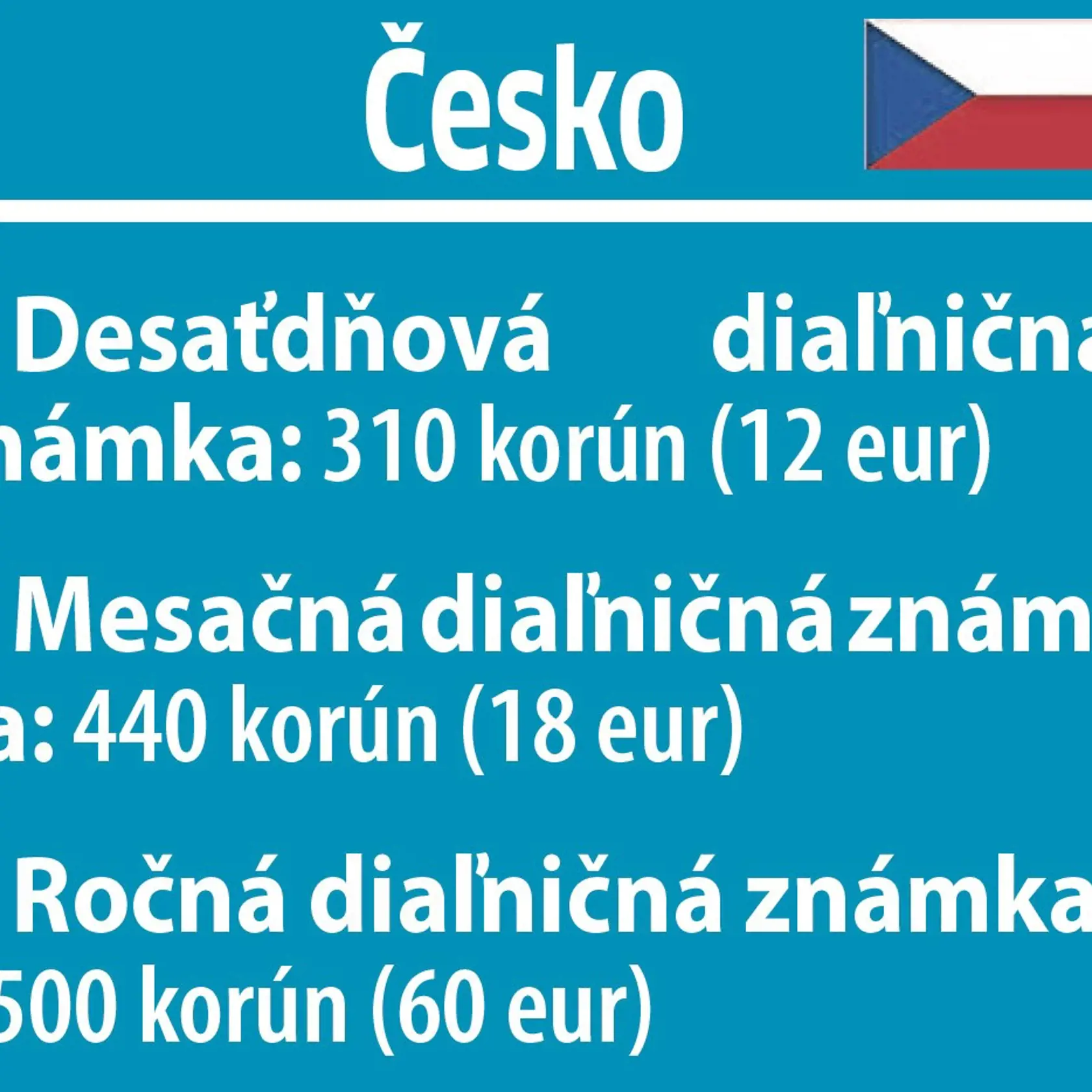 Česi majú vyššie ceny o 20 %.