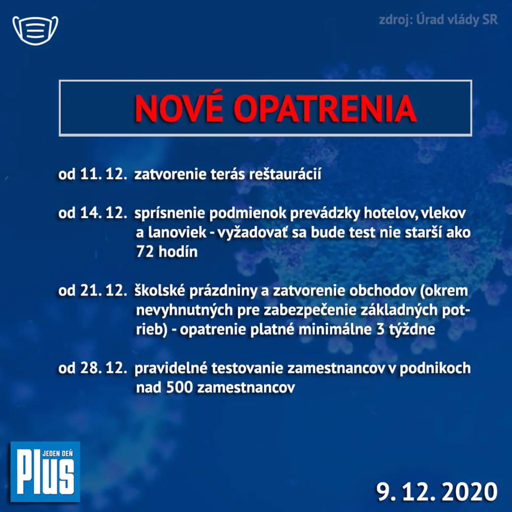 Nové opatrenia.
