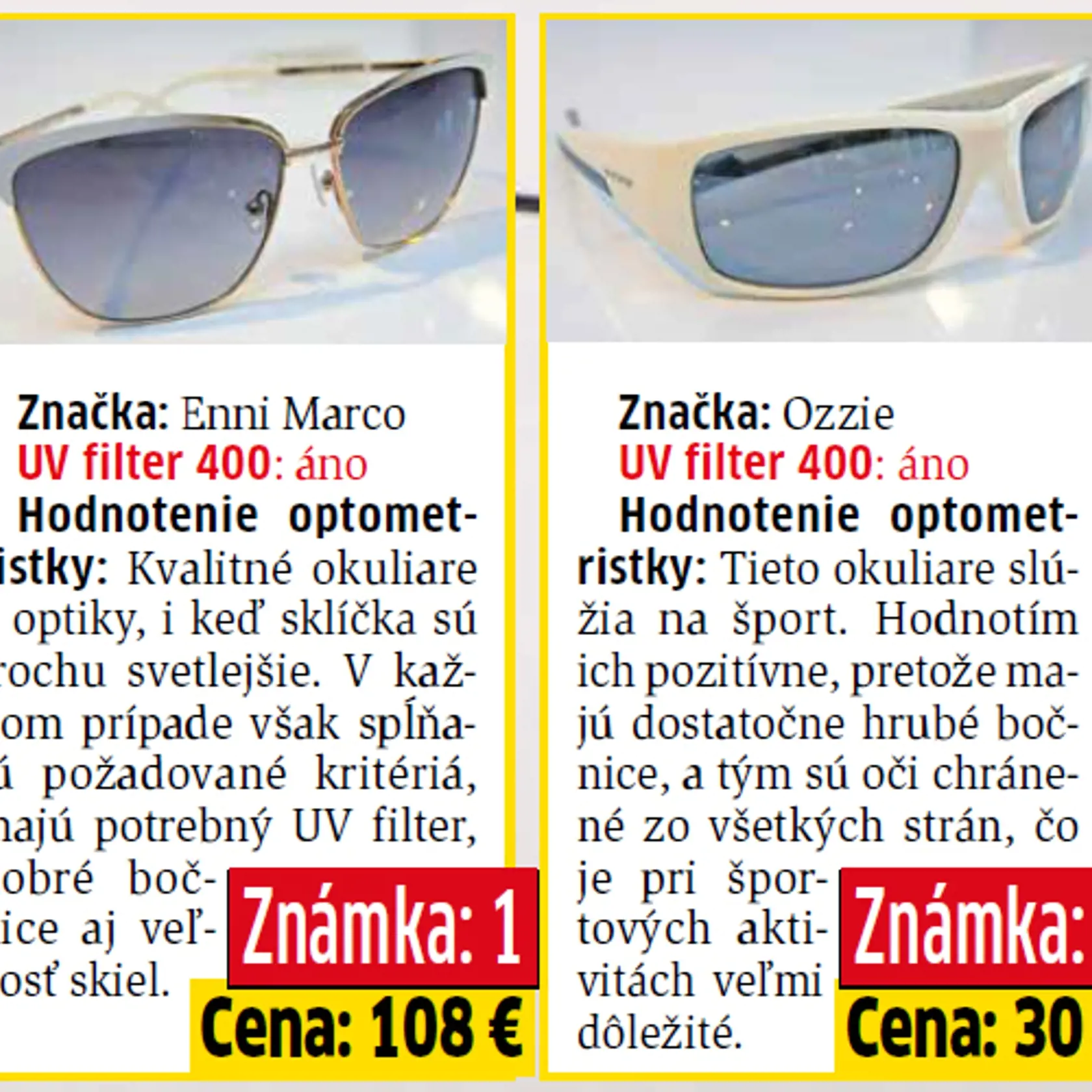 Sklá slnečných okuliarov pod „lupou“: 0 % znamená, že neprepustili  ani záblesk UV žiarenia.