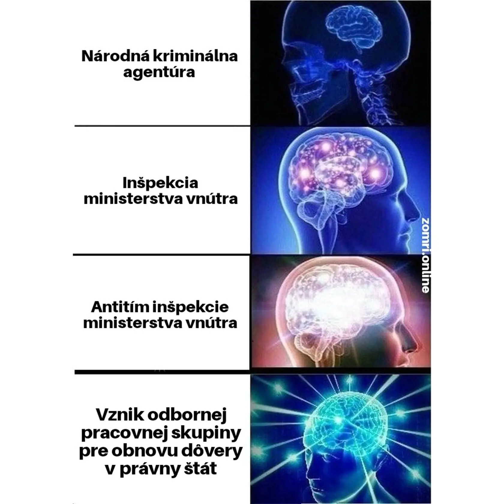 Realita na Slovensku?
