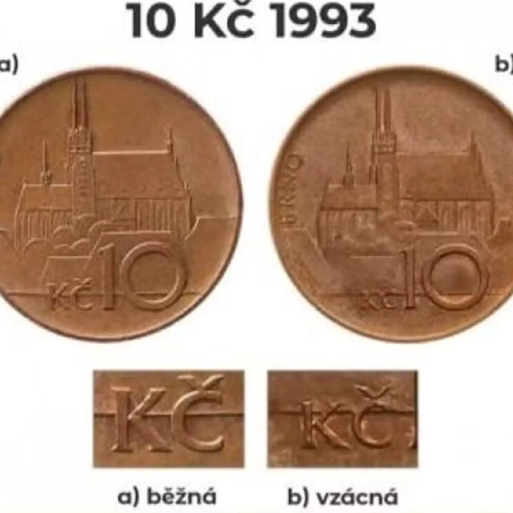 Ako rozoznať vzácnu mincu od bežnej?