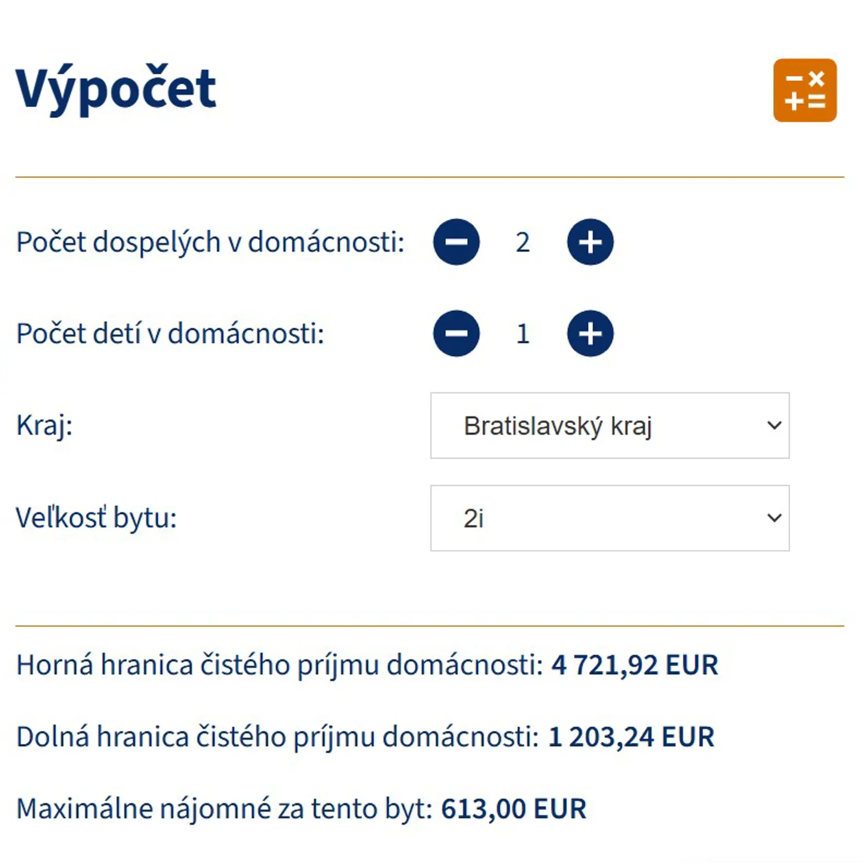 Koľko zaplatíte za nájomný byt v jednotlivých krajoch?